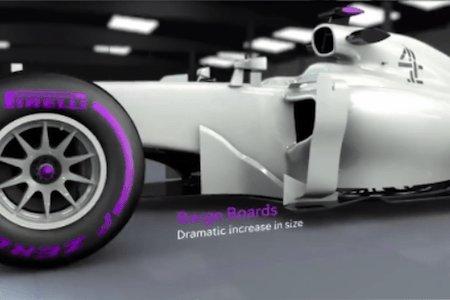 2016年から2017年へ、F1ルールの変化を30秒動画で説明 車の速報.xyz/?p=15170