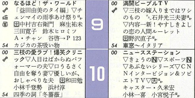 愛川欽也サイン入り なるほどザ・ワールドパスポート 【史上最も激安