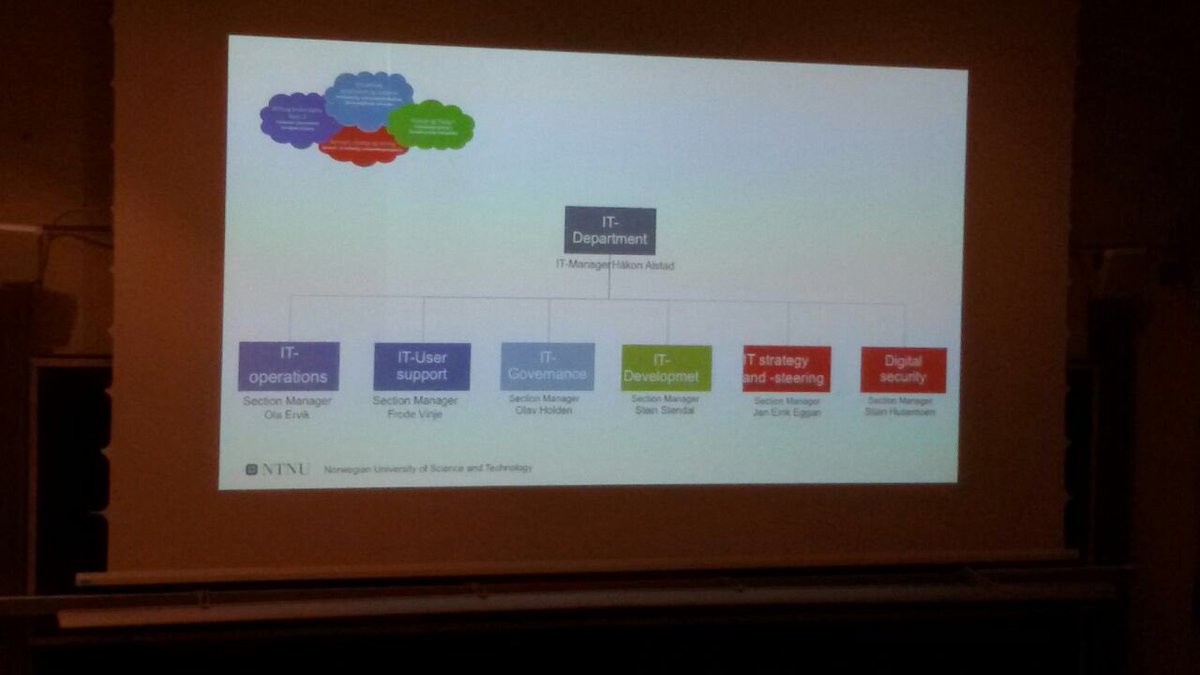 jjfuentesm's tweet image. #BenchIT @SIGMA_AIE Norweigan University of Science and Technology IT Organization