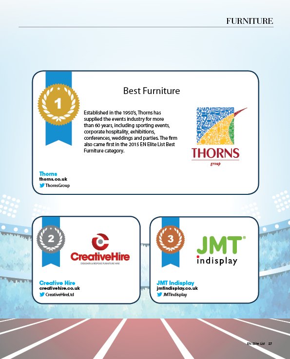 ExhibitionNews's tweet photo. Well done to the 2016 #ENElite top 3 #furniture suppliers:
1- @ThornsGroup
2- @CreativeHireLtd
3- @JMTindisplay
#eventprofs https://t.co/WHHfsFKhNu