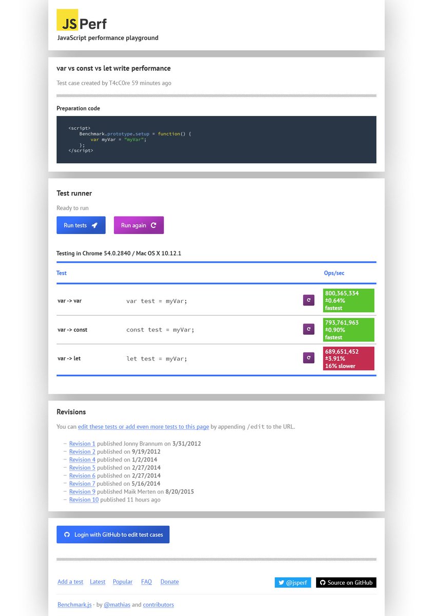 jsPerf (jsperf) Twitter
