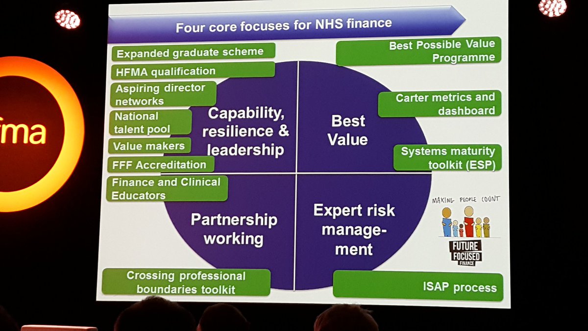 FSDYorks&Humber tweet media