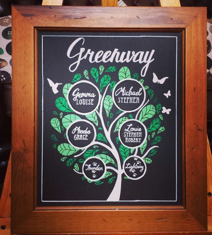 ExallDesign's tweet image. #personalisedgifts on @thismorning today! There is still time to order bespoke chalkart gifts #thismorning #chalkart #gifts #giftideas