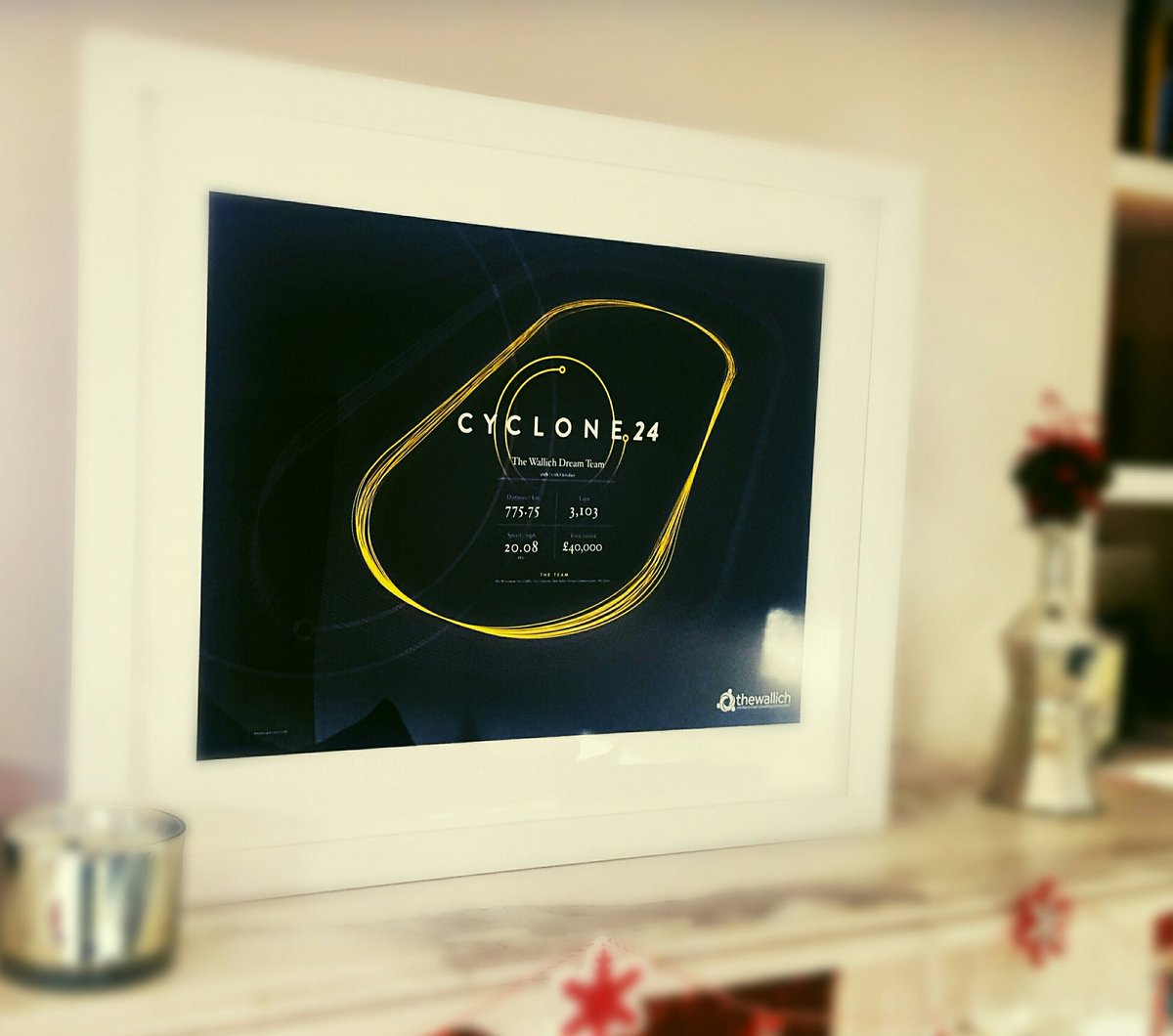 Pretty stoked to receive this in the post today #Cyclone24 #DreamTeam Huge thanks to <a href="/loopieroute/">Loopie</a> &amp; my team mates of course!