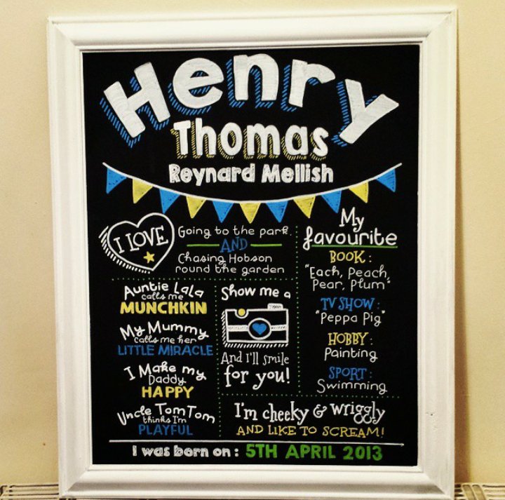 ExallDesign's tweet image. I create super personalised chalk art, great for Christmas pressies 😊#thismorning #personalisedgifts @thismorning @Schofe @hollywills