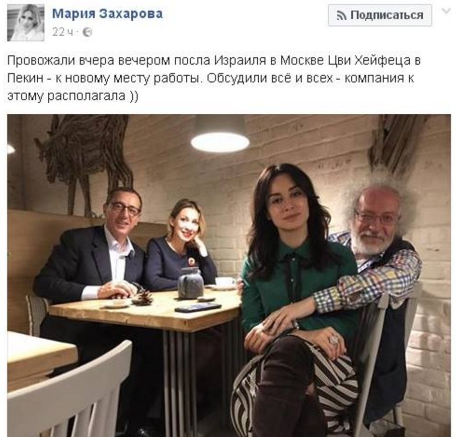 Неавторизованная активность Неавторизованная активность