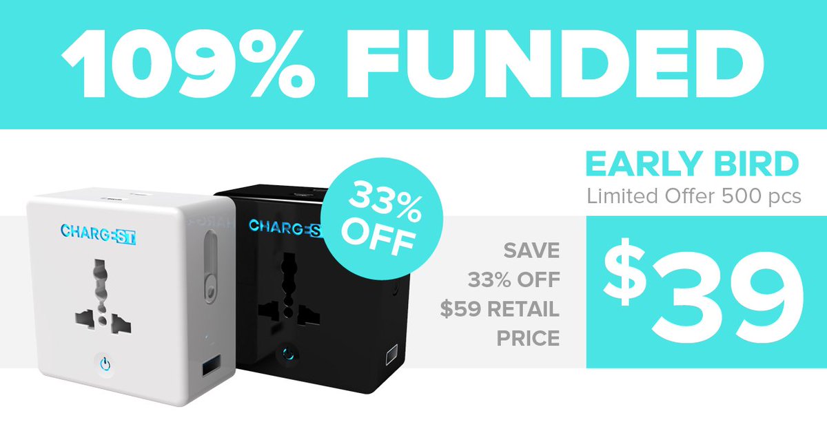 GoChargest's tweet image. Chargest is 100% funded! Get 33% OFF Chargest
igg.me/at/gochargest/…
#technology #TechCom24 #Tech4Good #phonecase #applenews #Samsung #tech