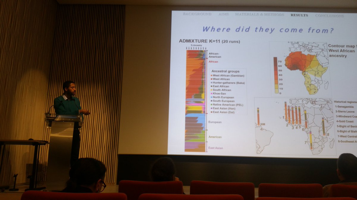 CelineBon's tweet photo. Genetic analysis of the Noir Marron Africain American population, by Cesar Fortes-Lima #DPHP https://t.co/58p6F7BfS8