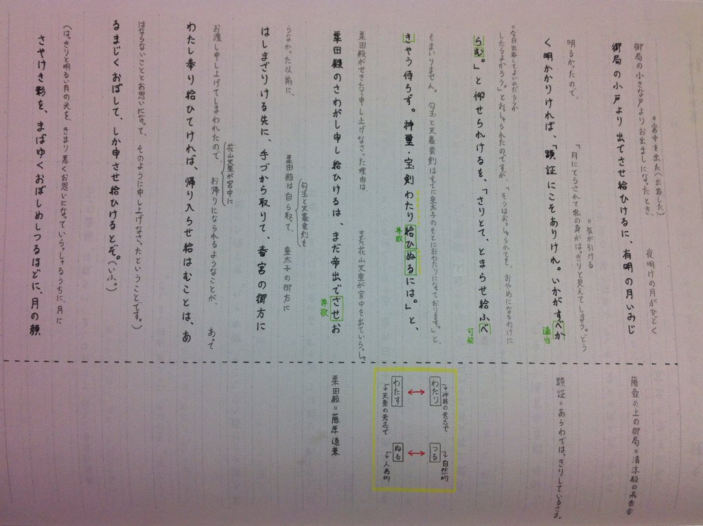 Note まとめるくん Suzansasayama Twitter