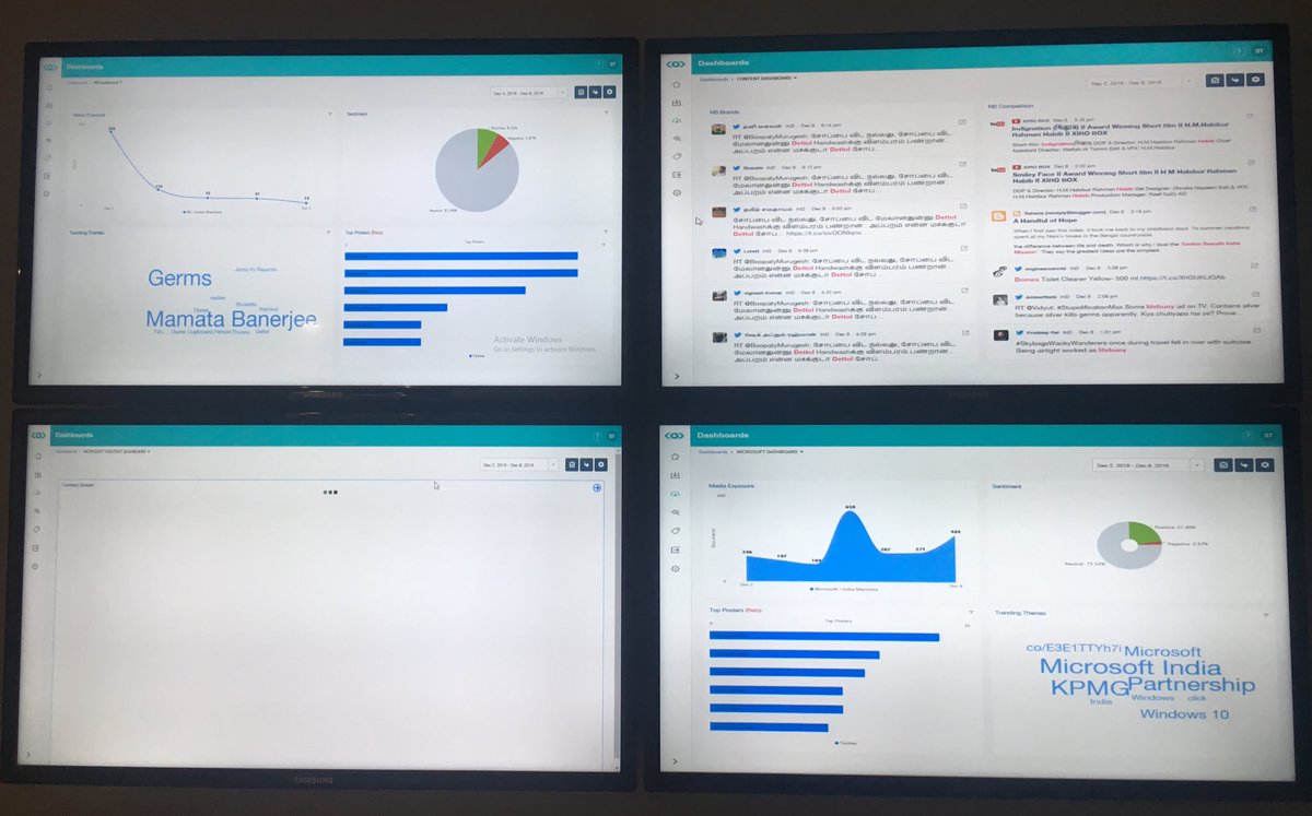 nitinSPEAKs's tweet photo. @KDHungerford Nailed it ! :)
@meltwater Real Time command center for a client !
#simplehacks #worklife #solutions https://t.co/Xjdxp8zIYS
