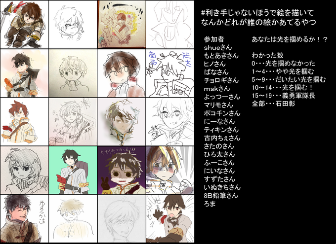 利き手じゃないほうで絵を描いてなんかどれが誰の絵かあてるやつのtwitterイラスト検索結果 古い順 利き手じゃないほうで絵を描いてなんかどれが誰の絵かあてるやつのtwitterイラスト検索結果 古い順