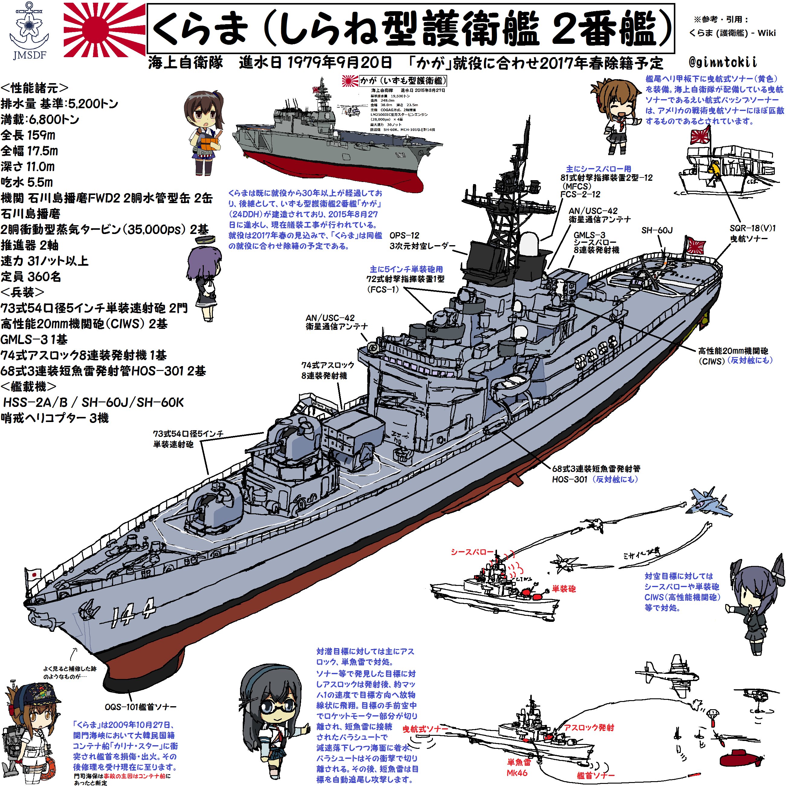 こまったときの神さま大図鑑【送料込み、匿名配送】 こまったときの神さま大図鑑 (未知へのとびらシリーズ) | 那須