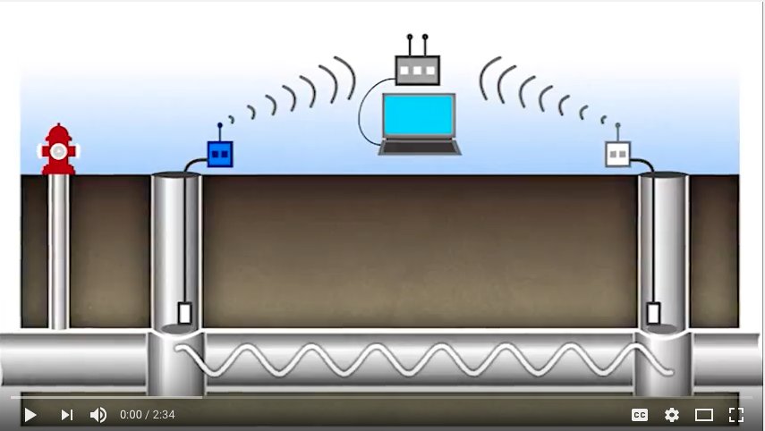 SEHinc's tweet photo. This acoustic technology can identify bad pipes. If you just listen. [VIDEO] https://t.co/IhEUU4Q02t https://t.co/NF4PwjlRQA