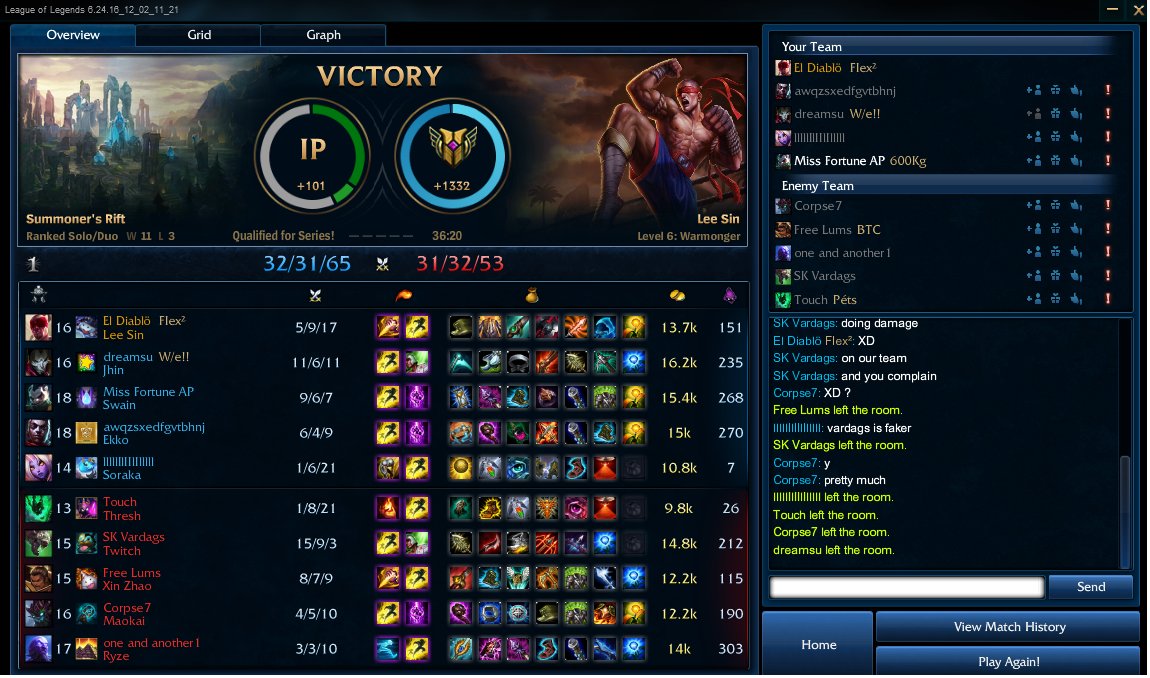 Diablo_euw's tweet photo. let's go pour le premier BO diam :3 #Rushmaster https://t.co/WNrqea7mHs