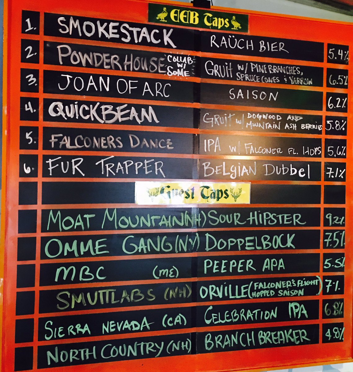 EarthEagleBrews's tweet photo. 'Ought to see us through the weekend, maybe. Powderhouse will be the first to kick so tarry not! #craftbeer #foodtoo #welcometothebunka! https://t.co/R0AHwY3RbF