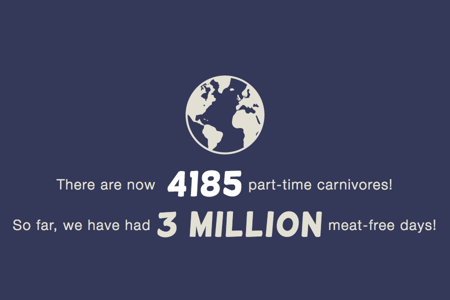 fithackerapp's tweet image. 3 million meat-free days and counting! Get your celebratory goodybag. Voucher code: 3MILLION parttimecarnivore.org/fundraising/