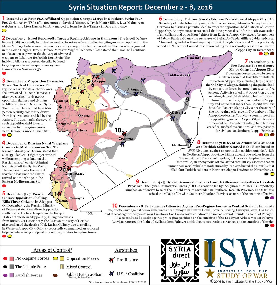 Isw On Twitter Syria Situation Report December 2 8