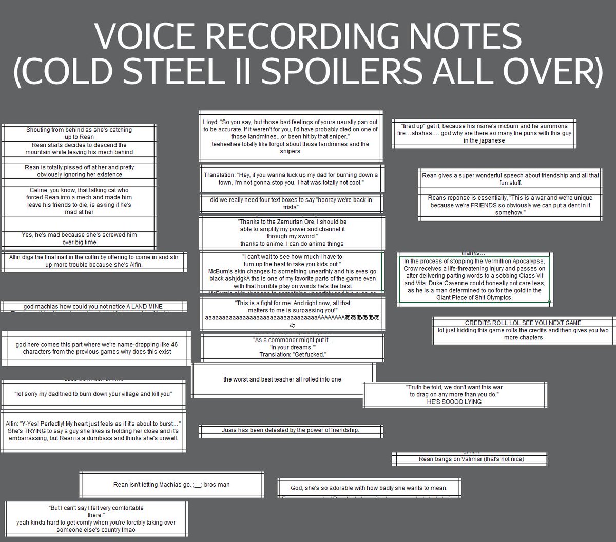 Sean Chiplock Spider Meme He Himbo On Twitter As Rean Schwarzer S Voice Actor I Can Confirm That Hatsuu Is Not Joking I Needed To Use These For Professional Contextual Understanding Twitter