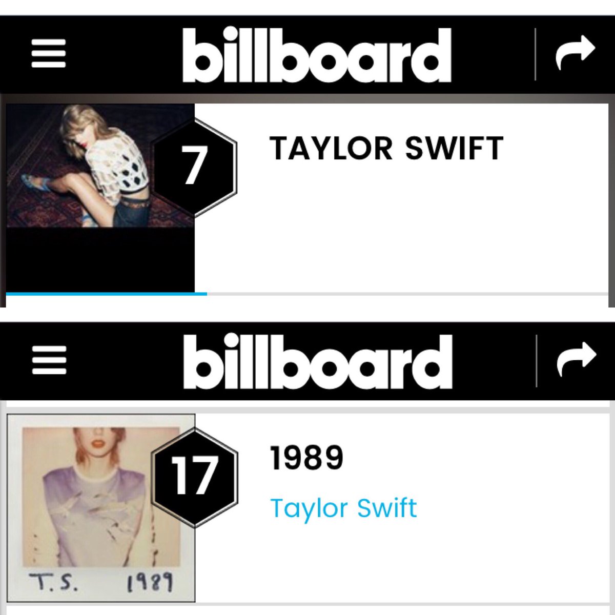 Billboard Year End Charts 2014