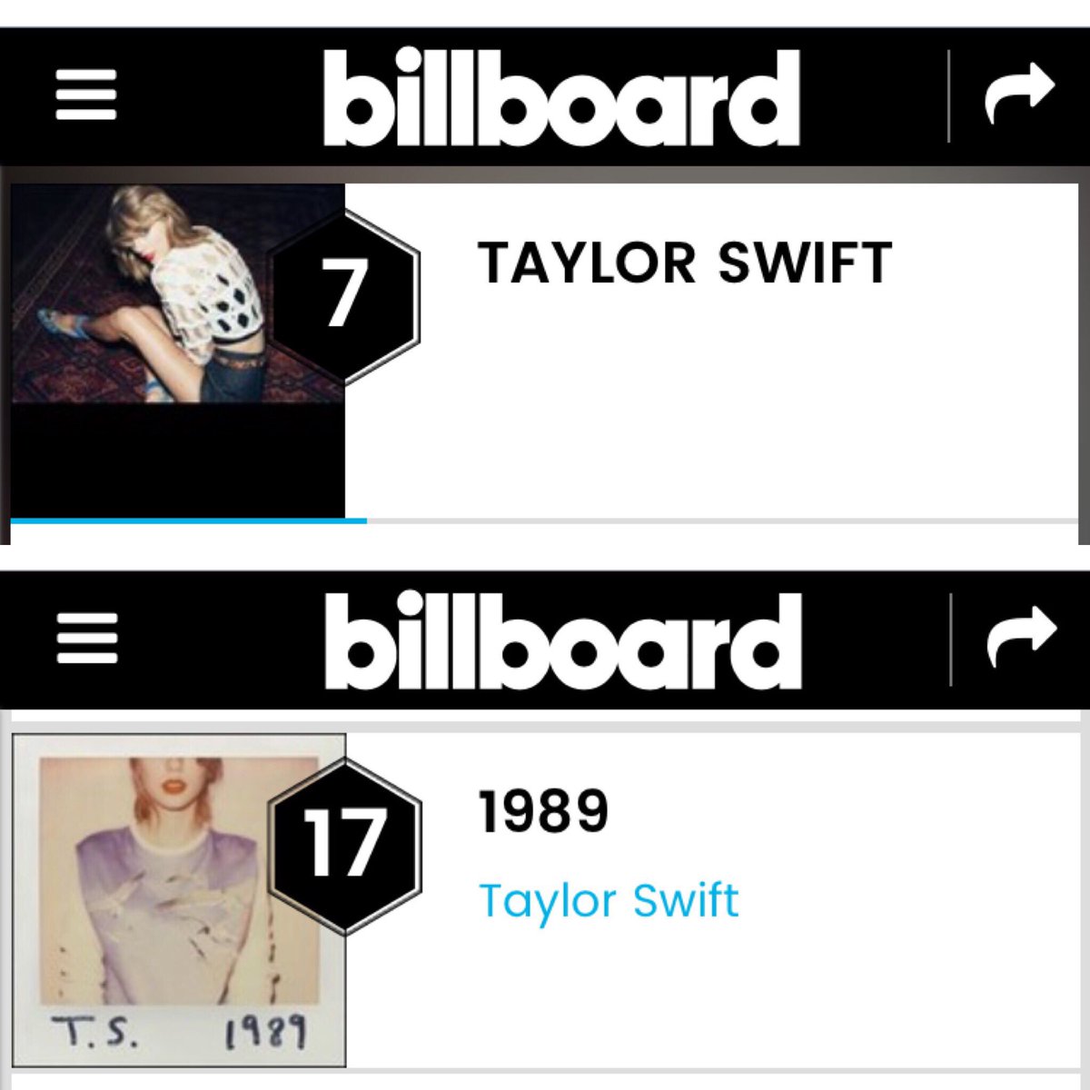 Top Chart 2014 Billboard