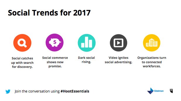 HootBusiness's tweet photo. Social Trends for 2017. Some exciting things to look forward to! #HootEssentials https://t.co/fmZkUHXwgO