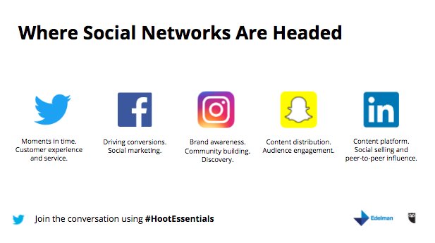 HootBusiness's tweet photo. Where are each of the big social networks headed in 2017? #HootEssentials https://t.co/vSwiG3zX9U