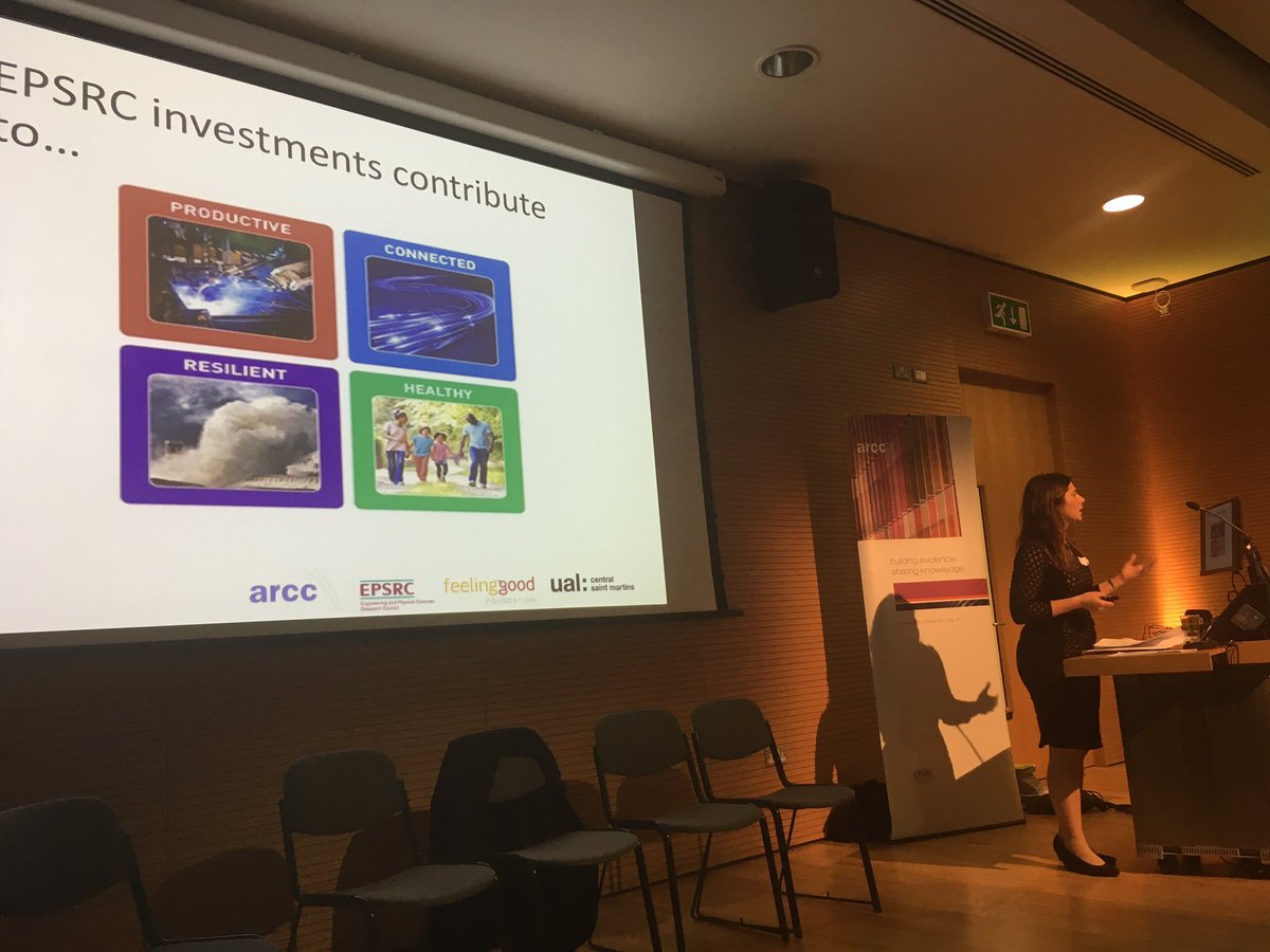 FGFwellbeing's tweet image. Briony @turner_briony making the case for sharing knowledge and cross specialist collaboration and research. #feelgoodspaces