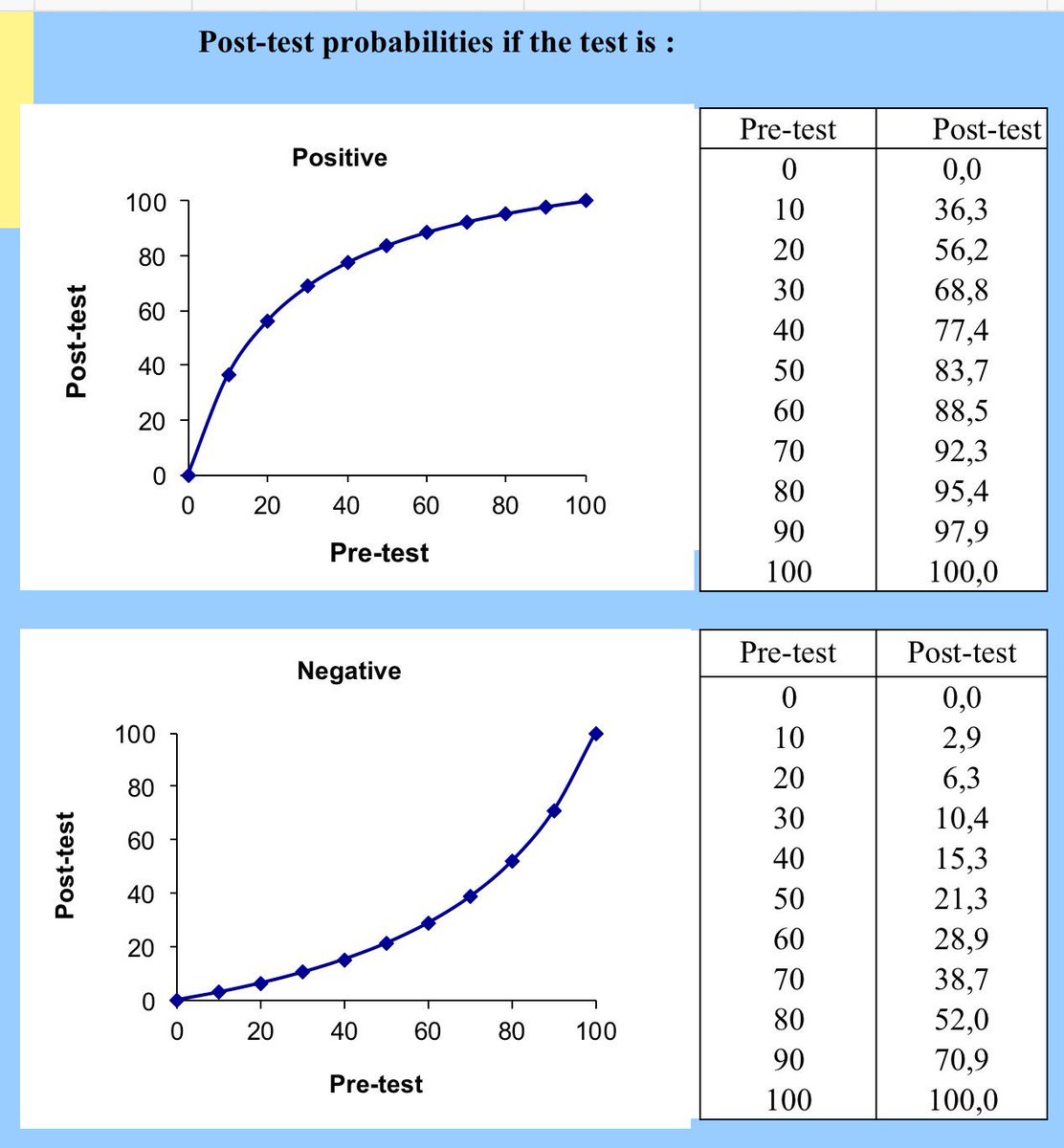 metformin and clomid