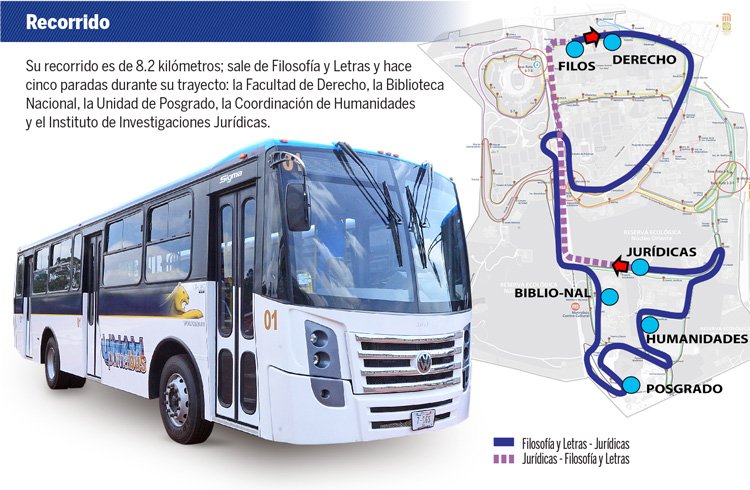 ruta 8 pumabus