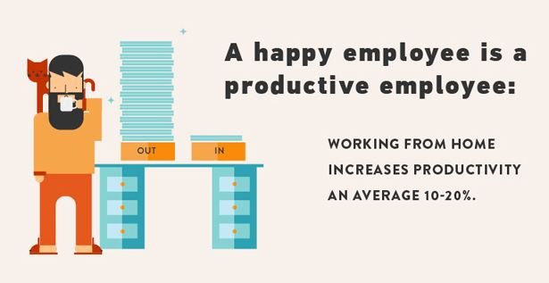 sethaweinert's tweet image. Read our stats to find out why your company should adopt a distributed development team #outsource #developordie bit.ly/2gYAoSd