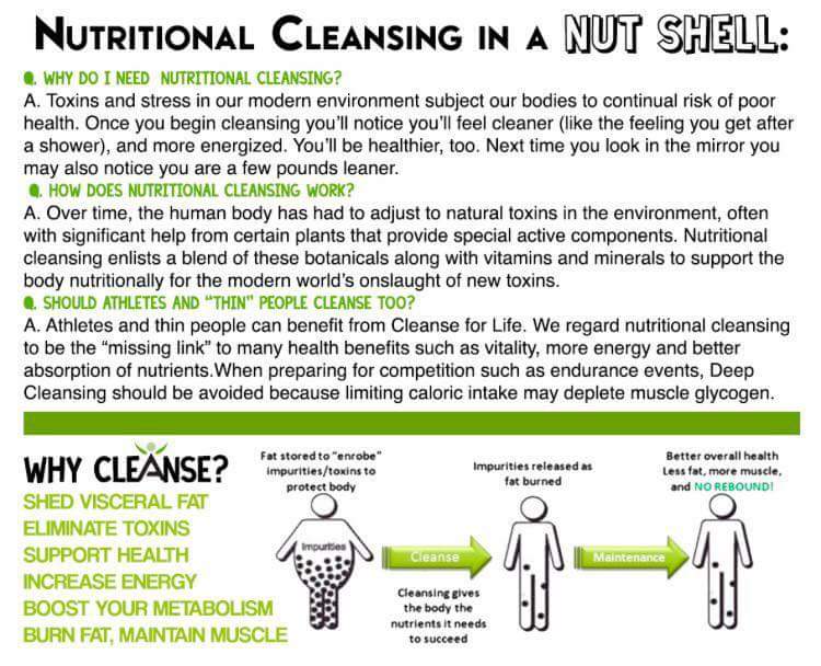 Kingsfavorite_1's tweet image. Practical Solutions: System to help your cells cleanse.. #happyandhealthy #easysystems #healthtoday