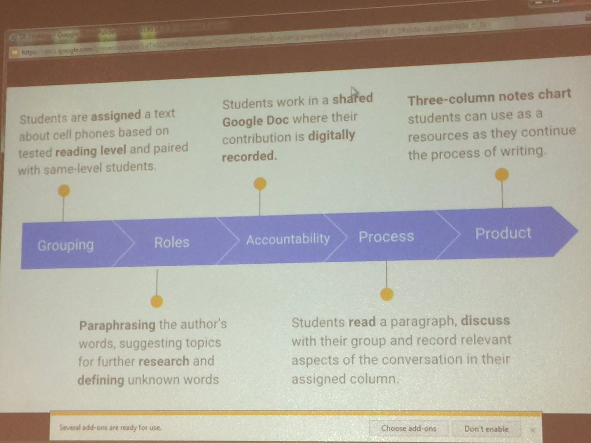 ASTG_Social's tweet photo. What a high level differentiated lesson shared by Ms. Speltz today during our collaboration at @SanLuisHigh #growth @YUHSD https://t.co/5TPFj40aP2