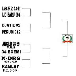 Futsal tahunan😁 ayoo laskar serpong kamu pasti bisa😍