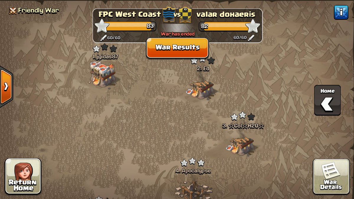 FPC West Coast tweet media