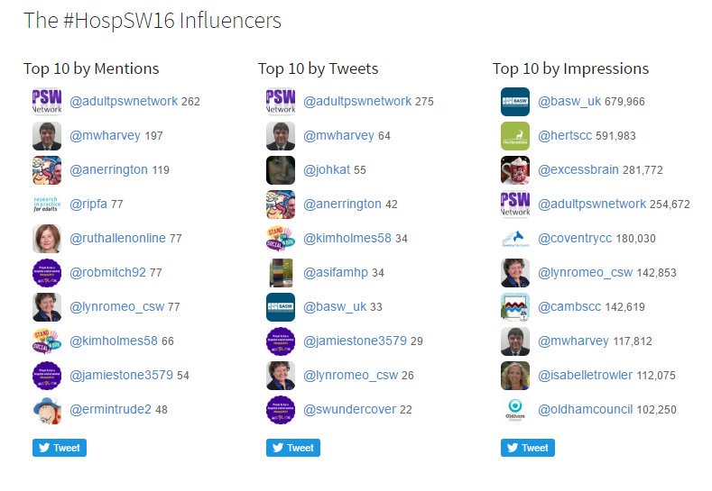 Adult PSW Network tweet media