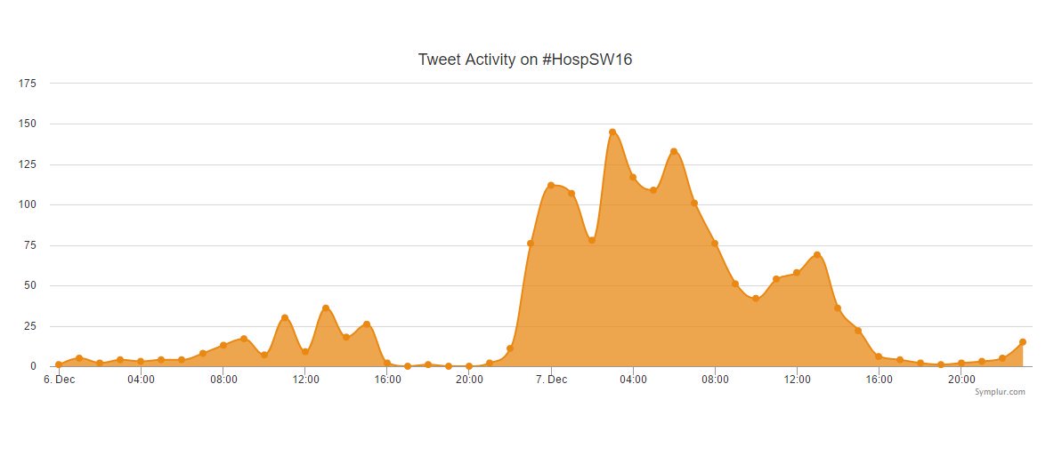 Adult PSW Network tweet media