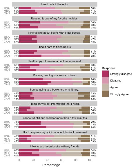 analyticbridge's tweet image. Visualizations: Comparing Tableau, SPSS, R, Excel, Matlab, JS, Python, SAS #abdsc
buff.ly/2haWIdR