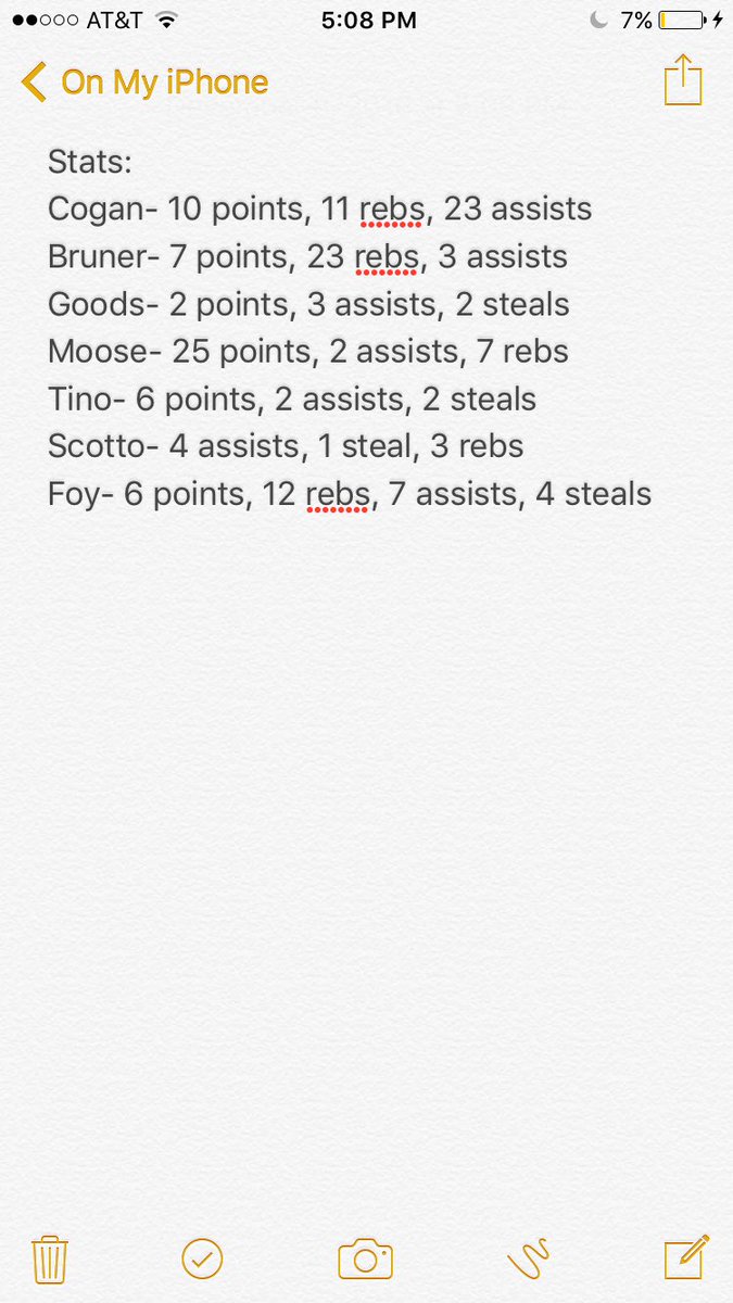 COD Chaparrals (COD_2016_Champs) Twitter