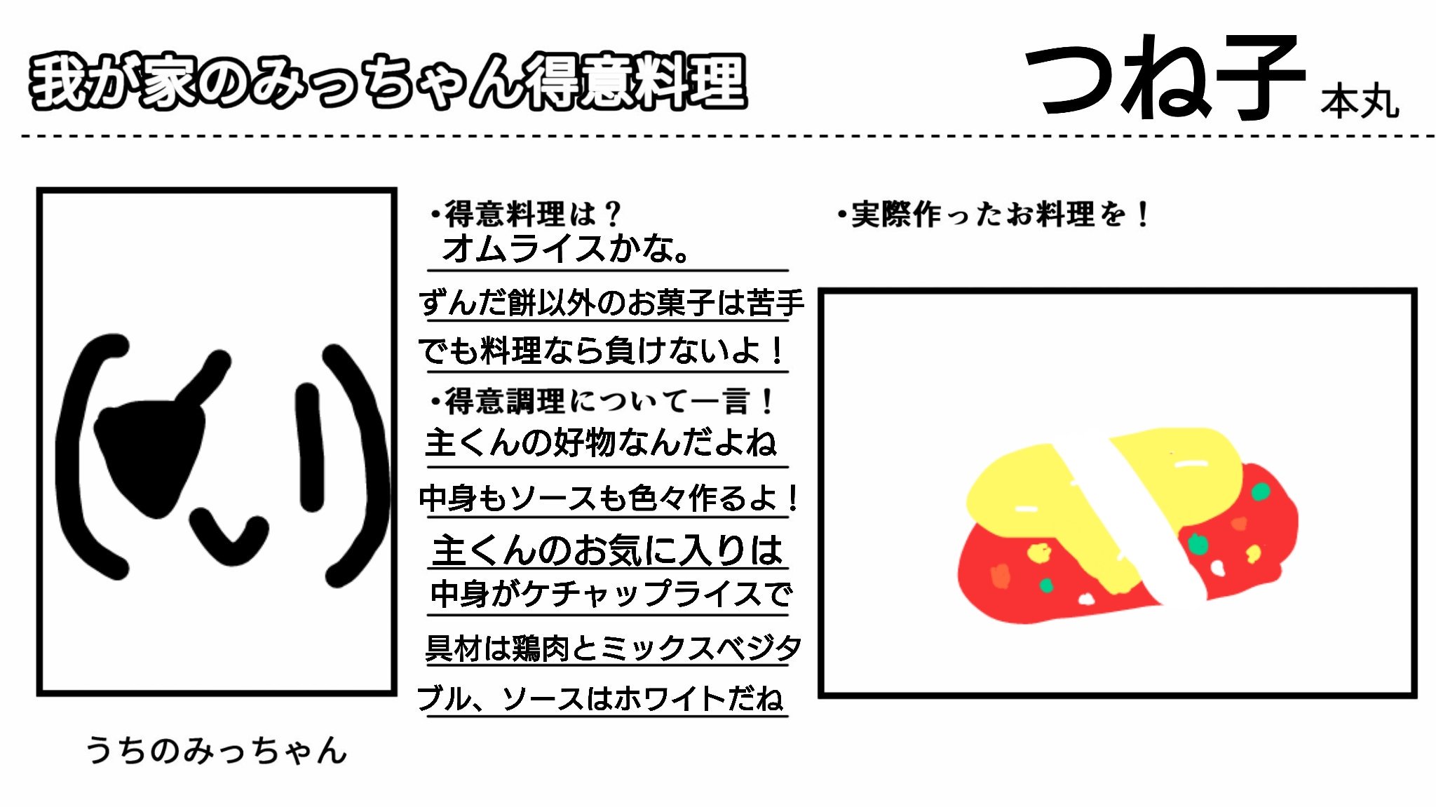 うちのみっちゃんの得意料理 Twitter Search Twitter
