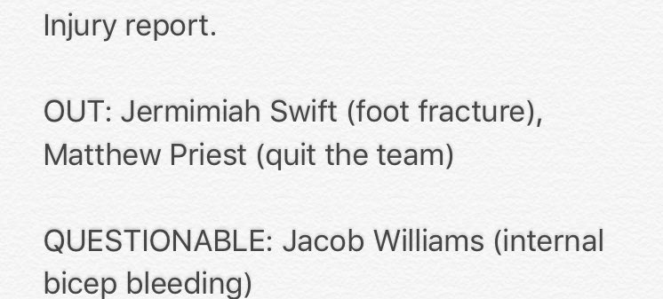 TrinityCards2's tweet photo. The injury report leading up to Saturday's season opener against the Knicks. https://t.co/l5HgYeLbKj
