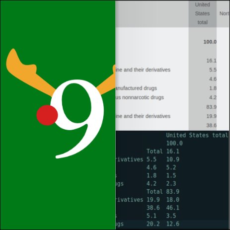 journocode's tweet image. Want to extract data from a table on a website? Check out advent.journocode.com for #ddjadvent calendar door nr. 9: #TableTools2 #ddj