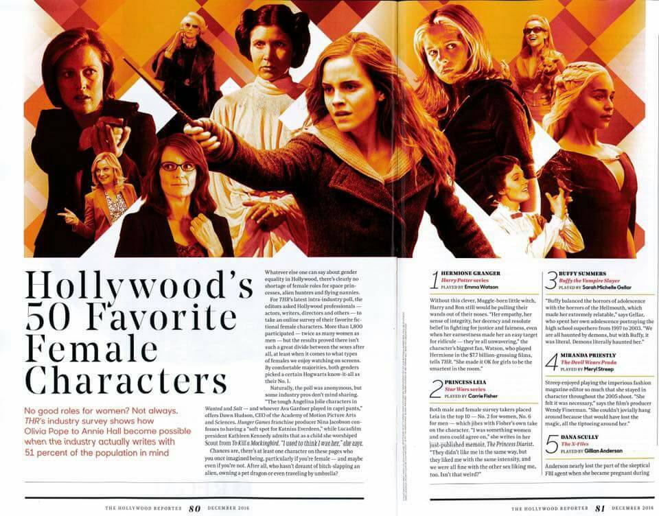 Filed Under X tweet media