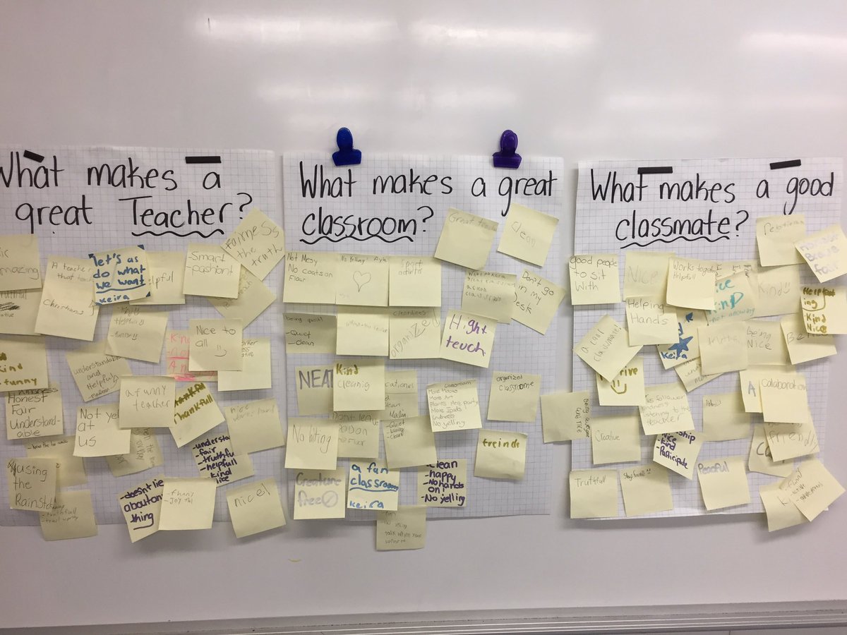 missrmccue's tweet photo. Co-creating some classroom expectations today with bellmoore 4/5 by looking at what we want our class to be like! #classagreements https://t.co/LPvGP5sAwD