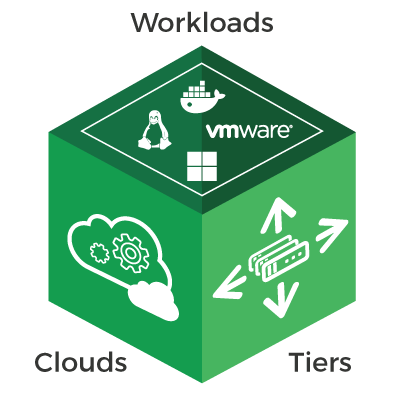 goevolvable's tweet image. Hedvig Reveals Vision for the Future of Storage: a Universal Data Plane buff.ly/2hpfCtR #multicloud #modernplatform