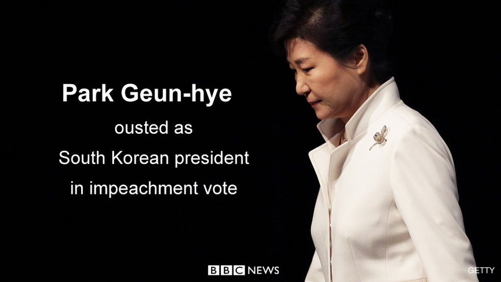 BBC Breaking News on X: "South Korea parliament votes to impeach President  Park Geun-hye over corruption scandal https://t.co/bikMRmC8EB" / X
