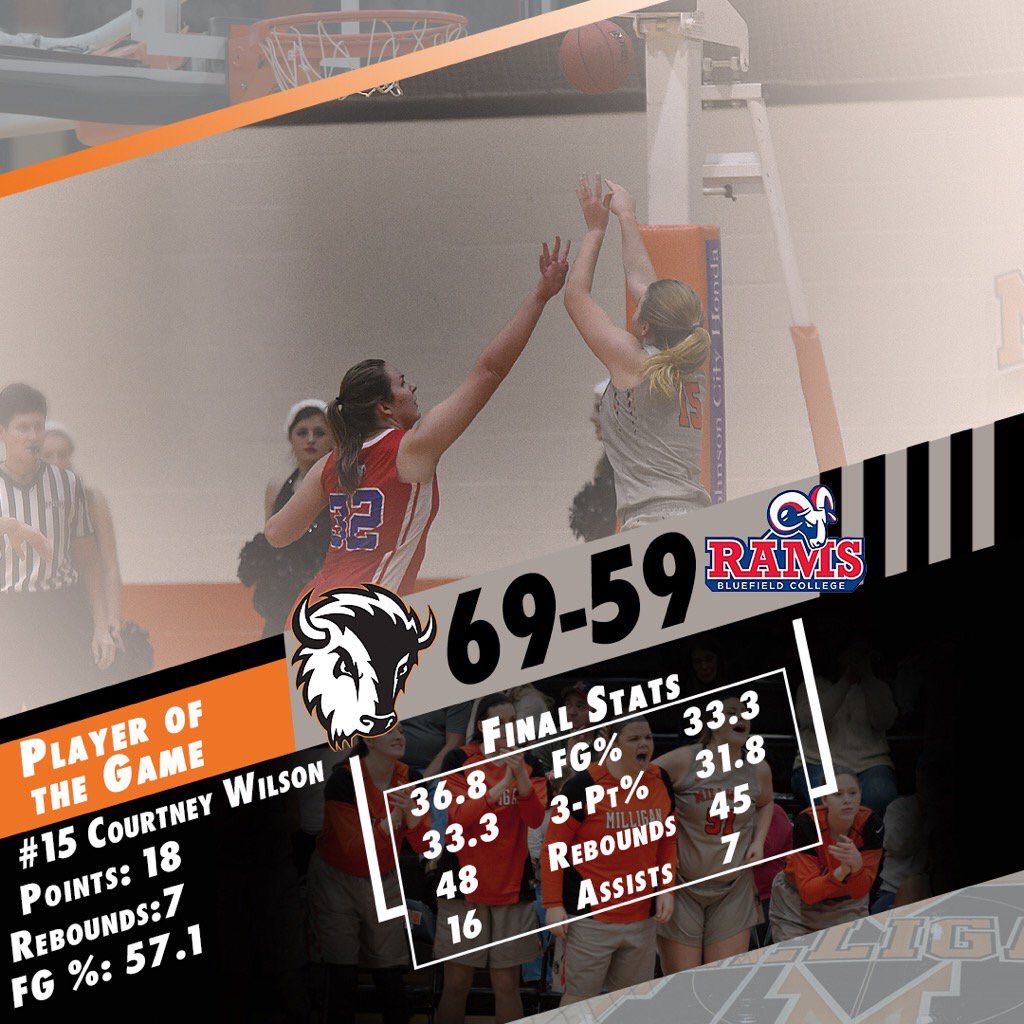 MilliganWBB's tweet image. Courtney Wilson was one of many people who played well in tonight's win. #BuffBall