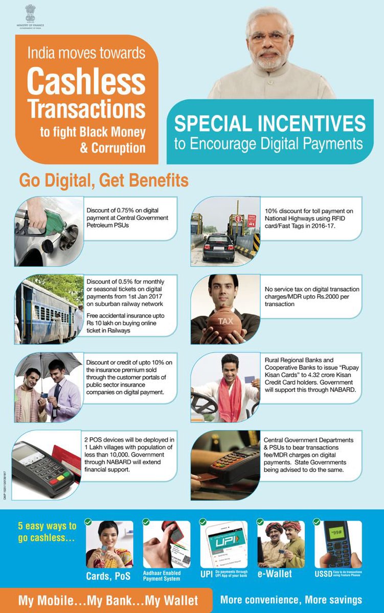 India moves towards #CashlessTransactions.Special incentives to encourage Digital Payments