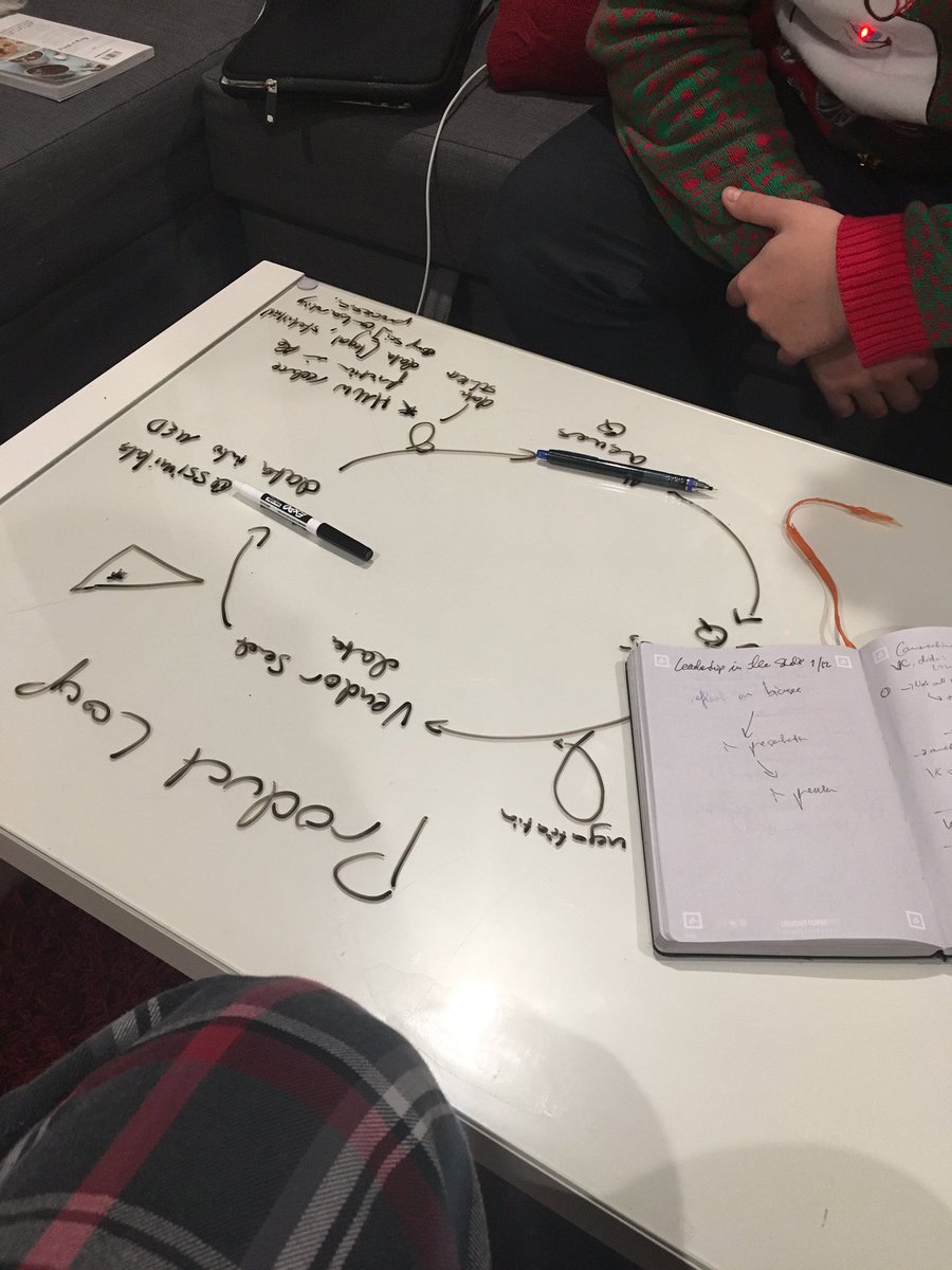 timgdelisle's tweet photo. @cornell_tech #productloop put in action https://t.co/ExghG83nFg