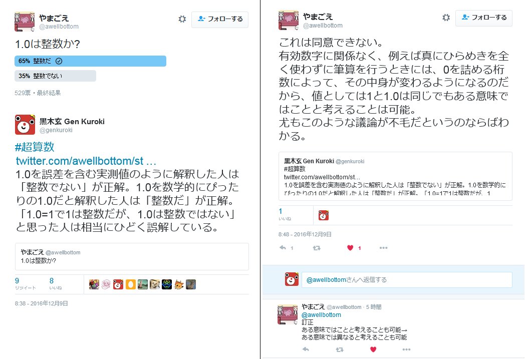 黒木玄 Gen Kuroki V Twitter 超算数 Tarosukenet 何を言いたいのですか 1 0 1で1は整数だが 1 0は 整数ではない とか 数学では実数の1と整数の1は違うと普通考える とお考えなのでしょうか Awellbottom さんには義理を果たしたと思っているのでメンションを 黒木玄 Gen Kuroki V Twitter 超算数 Tarosukenet 何を言いたいのですか 1 0 1で1は整数だが 1 0は 整数ではない とか 数学では実数の1と整数の1は違うと普通考える とお考えなのでしょうか Awellbottom さんには義理を果たしたと思っているのでメンションを