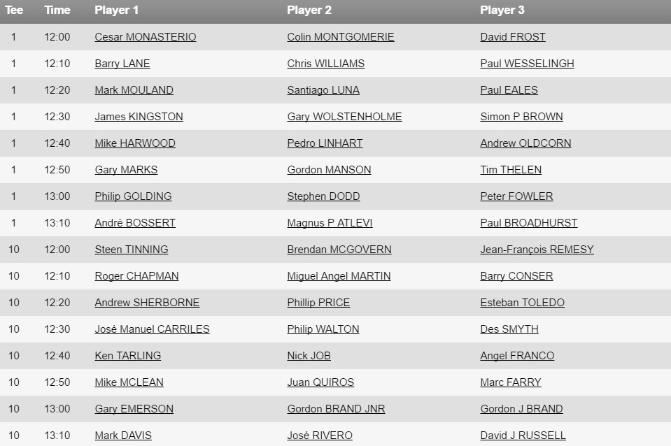 UPDATE: Here is the revised draw for the first round of the #MCBTourChamps. Two-tee start from 12pm, weather permitting.